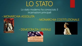 LO STATO
Lo stato moderno ha conosciuto 3
incarnazioni principali
- MONARCHIA ASSOLUTA
- MONARCHIA COSTITUZIONALE
- DEMOCRAZIA LIBERALE
 
