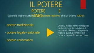 IL POTERE
POTERE E
STATO
Secondo Weber esistono 3 tipi di potere legittimo che lui chiama IDEALI:
- potere tradizionale
- potere legale-razionale
- potere carismatico
Questi 3 modelli hanno lo scopo di
mettere in luce 3 modi diversi di
motivare l’obbedienza alle proprie
regole e quindi, permettono di
capire le ragioni del loro successo.
 