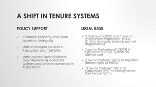 Central Asia Rangelands Initiative: Activities and results