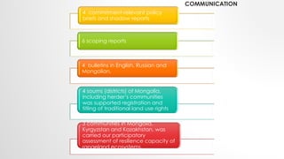 Central Asia Rangelands Initiative: Activities and results