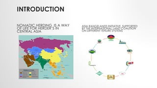 Central Asia Rangelands Initiative: Activities and results