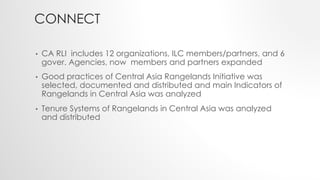Central Asia Rangelands Initiative: Activities and results