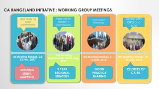 Central Asia Rangelands Initiative: Activities and results