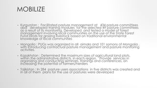 Central Asia Rangelands Initiative: Activities and results