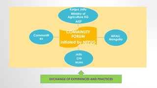 Central Asia Rangelands Initiative: Activities and results