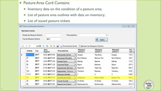 Usage of the “Electronic Jayit Committee” information system in pasture committees of Kyrgyzstan