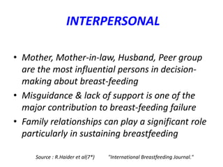 INTERPERSONAL
• Mother, Mother-in-law, Husband, Peer group
are the most influential persons in decision-
making about breast-feeding
• Misguidance & lack of support is one of the
major contribution to breast-feeding failure
• Family relationships can play a significant role
particularly in sustaining breastfeeding
Source : R.Haider et al(7*) "International Breastfeeding Journal."
 