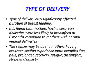 TYPE OF DELIVERY
• Type of delivery also significantly affected
duration of breast feeding.
• It is found that mothers having cesarean
deliveries were less likely to breastfeed at
6 months compared to mothers with normal
vaginal deliveries
• The reason may be due to mothers having
cesarean section experience more complication,
pain, prolonged recovery, fatigue, discomfort,
stress and anxiety.
 