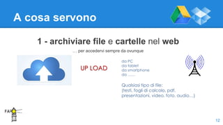 A cosa servono
1 - archiviare file e cartelle nel web
… per accedervi sempre da ovunque
12
UP LOAD
da PC
da tablet
da smartphone
da ……
Qualsiasi tipo di file:
(testi, fogli di calcolo, pdf,
presentazioni, video, foto, audio…)
 