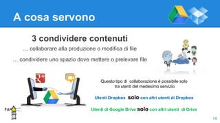 A cosa servono
3 condividere contenuti
… collaborare alla produzione o modifica di file
… condividere uno spazio dove mettere o prelevare file
14
Questo tipo di collaborazione è possibile solo
tra utenti del medesimo servizio
Utenti Dropbox solo con altri utenti di Dropbox
Utenti di Google Drive solo con altri utenti di Drive
 