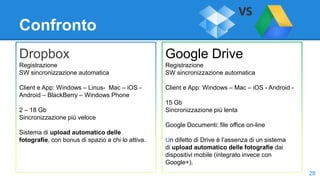 Confronto
Dropbox
Registrazione
SW sincronizzazione automatica
Client e App: Windows – Linus- Mac – iOS -
Android – BlackBerry – Windows Phone
2 – 18 Gb
Sincronizzazione più veloce
Sistema di upload automatico delle
fotografie, con bonus di spazio a chi lo attiva.
Google Drive
Registrazione
SW sincronizzazione automatica
Client e App: Windows – Mac – iOS - Android -
15 Gb
Sincronizzazione più lenta
Google Documenti: file office on-line
Un difetto di Drive è l’assenza di un sistema
di upload automatico delle fotografie dai
dispositivi mobile (integrato invece con
Google+).
28
 