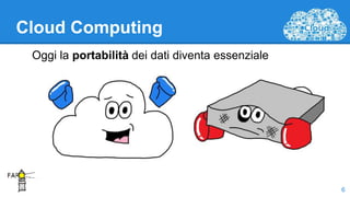 Cloud Computing
6
Oggi la portabilità dei dati diventa essenziale
 