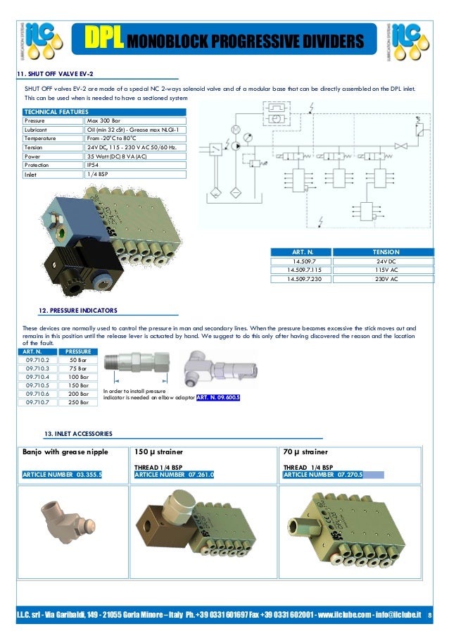 Ilc lube progressive_lubrication_dividersdpl_eng