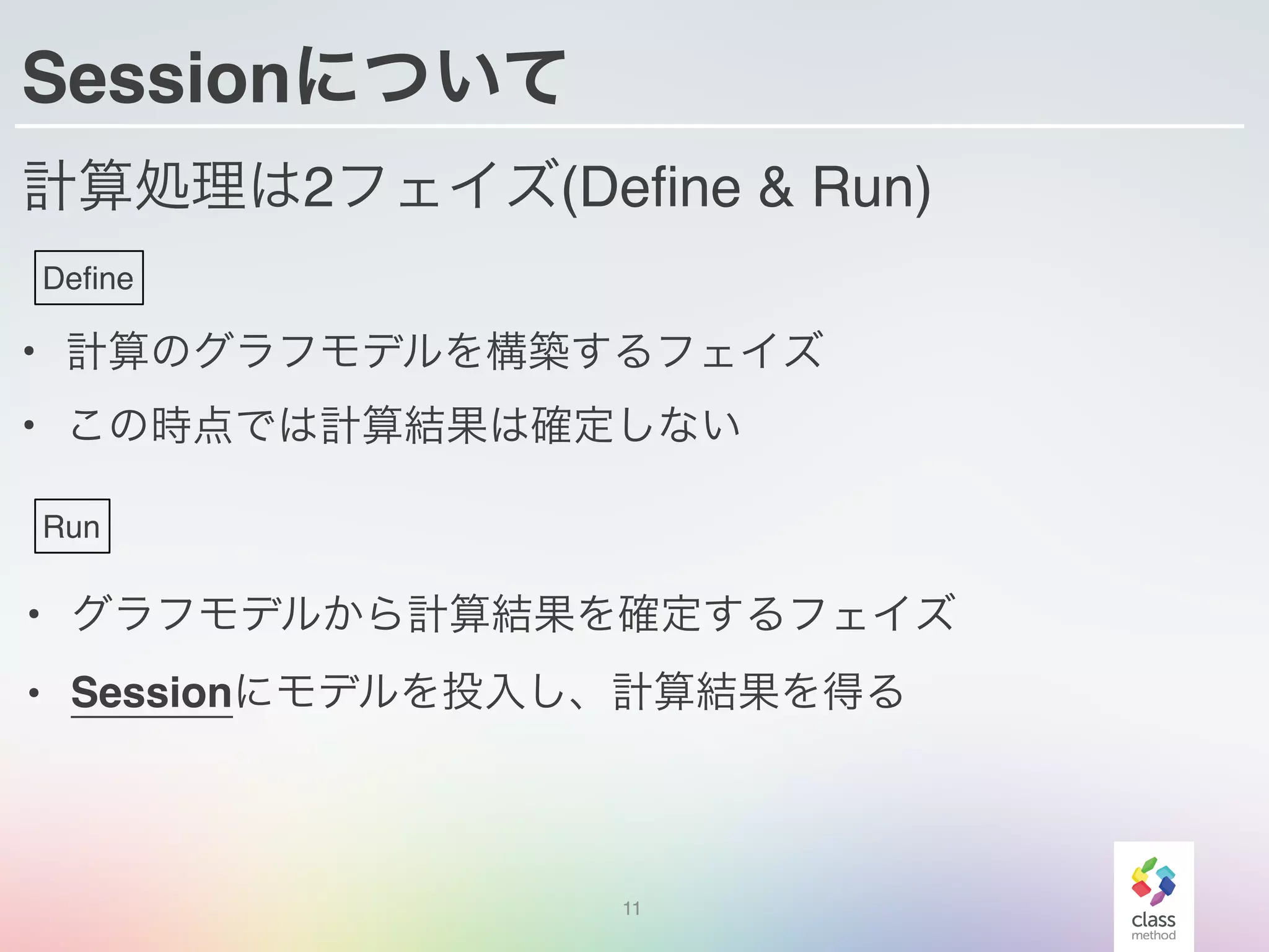 Sessionについて
計算処理は2フェイズ(Define & Run)
11
Define
Run
• 計算のグラフモデルを構築するフェイズ
• この時点では計算結果は確定しない
• グラフモデルから計算結果を確定するフェイズ
• Sessionにモデルを投入し、計算結果を得る
 