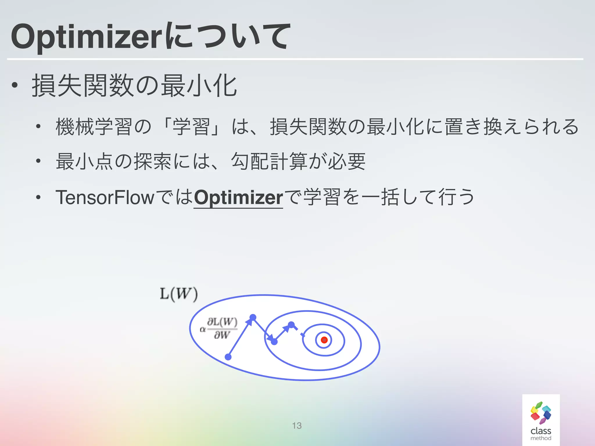 • 損失関数の最小化
• 機械学習の「学習」は、損失関数の最小化に置き換えられる
• 最小点の探索には、勾配計算が必要
• TensorFlowではOptimizerで学習を一括して行う
Optimizerについて
13
 