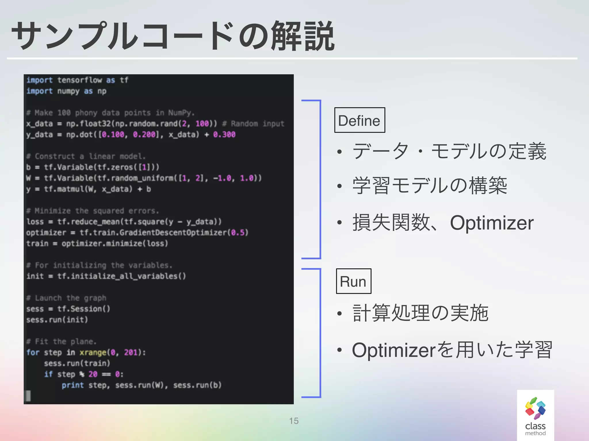 サンプルコードの解説
15
Define
Run
• データ・モデルの定義
• 学習モデルの構築
• 損失関数、Optimizer
• 計算処理の実施
• Optimizerを用いた学習
 