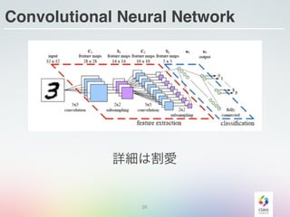 Convolutional Neural Network
26
詳細は割愛
 