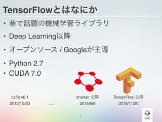 TensorFlowとはなにか
• で話題の機械学習ライブラリ
• Deep Learning以降
• オープンソース / Googleが主導
• Python 2.7
• CUDA 7.0
5
2015/6/9 2015/11/202013/10/20
caffe v0.1 chainer 公開 TensorFlow 公開
…..
 