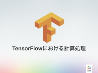 7
TensorFlowにおける計算処理
 