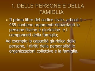 1. DELLE PERSONE E DELLA
FAMIGLIA
 Il primo libro del codice civile, articoli 1 –
455 contiene argomenti riguardanti le
persone fisiche e giuridiche e i
componenti della famiglia;
Ad esempio la capacità giuridica delle
persone, i diritti della personalità le
organizzazioni collettive e la famiglia.
 
