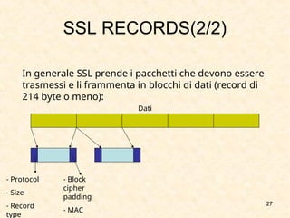 27
SSL RECORDS(2/2)
In generale SSL prende i pacchetti che devono essere
trasmessi e li frammenta in blocchi di dati (record di
214 byte o meno):
Dati
- Protocol
- Size
- Record
type
- Block
cipher
padding
- MAC
 