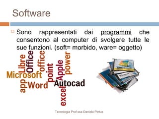 Il computer | PPT