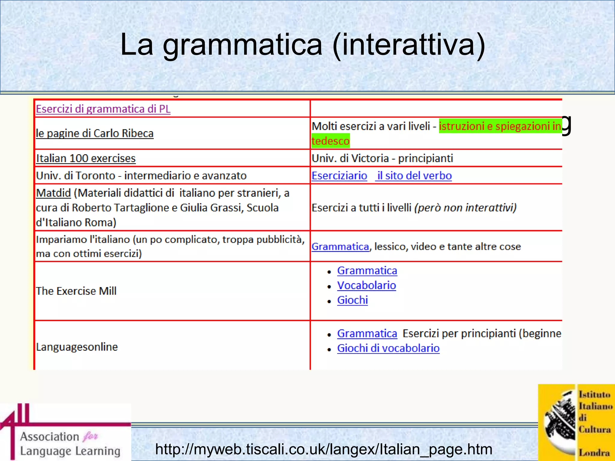 Il testoGCSEIdentificare il film  da  http://www.cinemalia.it/A LevelLavoro sull’aborto in Italia – testo preso da un sito di giornale, adattato con domande.  (anche con eeercizi su video scaricati da internet)
