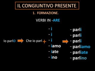 VERBI IN - ARE Io parl o Che io parl + ,[object Object],[object Object],[object Object],[object Object],[object Object],[object Object],[object Object],[object Object],[object Object],[object Object],[object Object],[object Object]