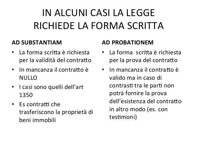 Forma Ad Substantiam E Ad Probationem