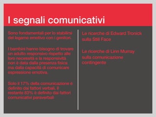 Le ricerche di Edward Tronick
sulla Still Face
Le ricerche di Linn Murray
sulla comunicazione
contingente
I segnali comunicativi
Sono fondamentali per lo stabilirsi
del legame emotivo con i genitori.
I bambini hanno bisogno di trovare
un adulto responsivo rispetto alle
loro necessità e la responsività
non è data dalla presenza fisica
ma dalla capacità di comunicare
espressione emotiva.
Solo il 17% della comunicazione è
definito dai fattori verbali. Il
restante 83% è definito dai fattori
comunicativi paraverbali
 