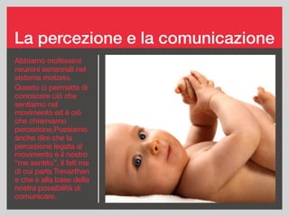 La percezione e la comunicazione
Abbiamo moltissimi
neuroni sensoriali nel
sistema motorio.
Questo ci permette di
conoscere ciò che
sentiamo nel
movimento ed è ciò
che chiamiamo
percezione.Possiamo
anche dire che la
percezione legata al
movimento è il nostro
“me sentito”, il felt me
di cui parla Trevarthen
e che è alla base della
nostra possibilità di
comunicare.
 