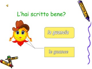 L’hai scritto bene?
 