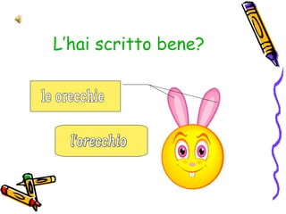 L’hai scritto bene?
 