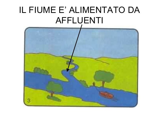 Il corso del fiume