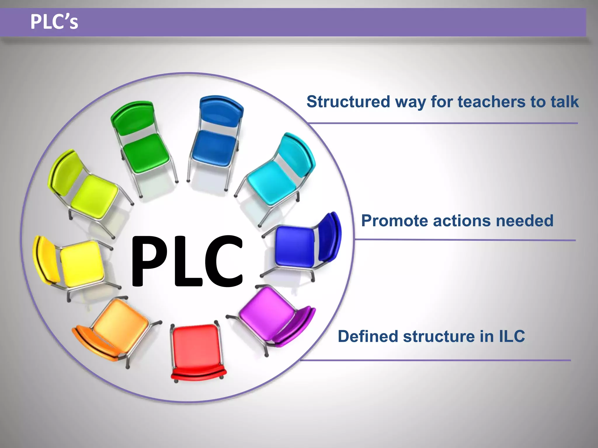 Practice Problems Ilc ILC_Overview_Presentation_2014.pptx