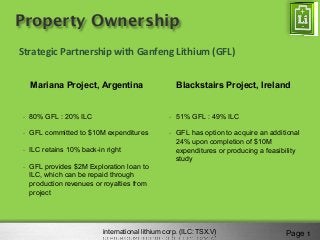 international lithium corp. (ILC: TSX.V)
Property Ownership
Mariana Project, Argentina
-  80% GFL : 20% ILC
-  GFL committed to $10M expenditures
-  ILC retains 10% back-in right
-  GFL provides $2M Exploration loan to
ILC, which can be repaid through
production revenues or royalties from
project
Blackstairs Project, Ireland
-  51% GFL : 49% ILC
-  GFL has option to acquire an additional
24% upon completion of $10M
expenditures or producing a feasibility
study
Page 1
Strategic	
  Partnership	
  with	
  Ganfeng	
  Lithium	
  (GFL)	
  
 