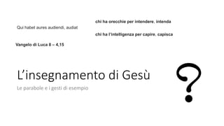 L’insegnamento di Gesù
Le parabole e i gesti di esempio
Qui habet aures audiendi, audiat
chi ha orecchie per intendere, intenda
chi ha l’intelligenza per capire, capisca
Vangelo di Luca 8 – 4,15
 