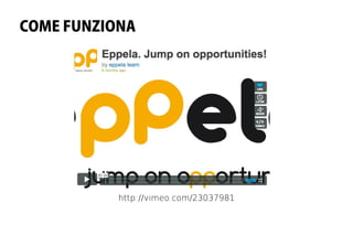 COME FUNZIONA




           http://vimeo.com/23037981
 