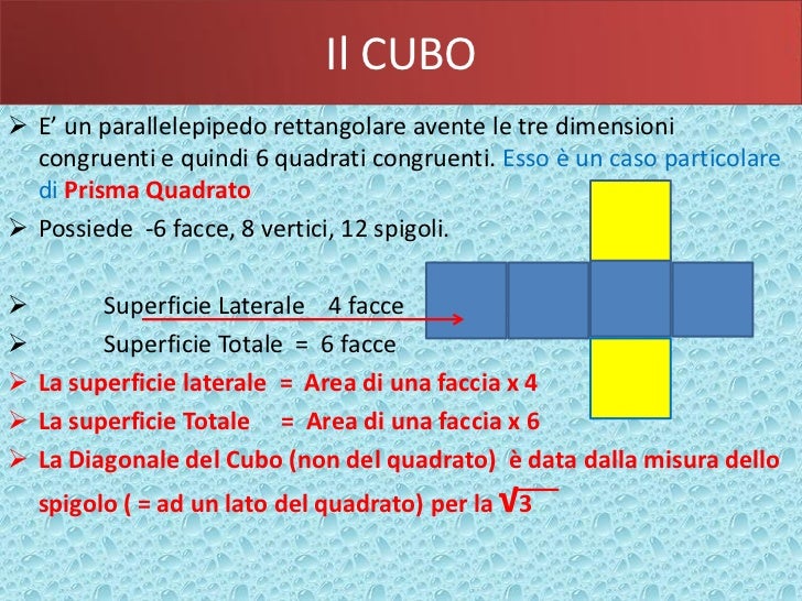Un Cubo Di Massa 370 G Il cubo