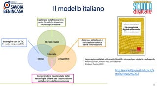 Il modello italiano
13
http://www.tdjournal.itd.cnr.it/a
rticle/view/299/232
 