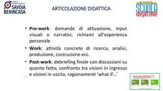 ARTICOLAZIONE DIDATTICA
24
 