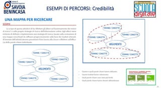 ESEMPI DI PERCORSI: Credibilità
26
UNA MAPPA PER RICERCARE
 