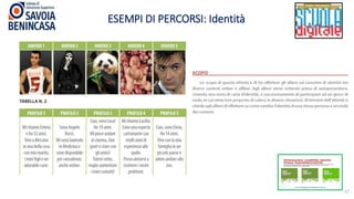 ESEMPI DI PERCORSI: Identità
27
 