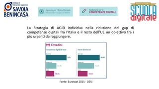 La Strategia di AGID individua nella riduzione del gap di
competenze digitali fra l’Italia e il resto dell’UE un obiettivo fra i
più urgenti da raggiungere.
Fonte: Eurostat 2015 - DESI
 