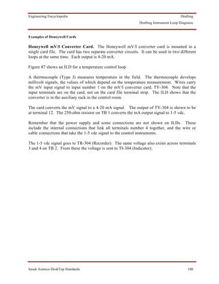 Engineering Encyclopedia                                                               Drafting
                                                              Drafting Instrument Loop Diagrams


Examples of Honeywell Cards

Honeywell mV/I Converter Card. The Honeywell mV/I converter card is mounted in a
single card file. The card has two separate converter circuits. It can be used in two different
loops at the same time. Each output is 4-20 mA.

Figure 87 shows an ILD for a temperature control loop.

A thermocouple (Type J) measures temperature in the field. The thermocouple develops
millivolt signals, the values of which depend on the temperature measurement. Wires carry
the mV input signal to input number 1 on the mV/I converter card, TY-304. Note that the
input terminals are on the card, not on the card file terminal strip. The ILD shows that the
converter is in the auxiliary rack in the control room.

The card converts the mV signal to a 4-20 mA signal. The output of TY-304 is shown to be
at terminal 12. The 250-ohm resistor on TB 1 converts the mA output signal to 1-5 vdc.

Remember that the power supply and some connections are not shown on ILDs. These
include the internal connections that link all terminals number 4 together, and the wire or
cable connections that take the 1-5 vdc signal to the control instruments.

The 1-5 vdc signal goes to TR-304 (Recorder). The same voltage also exists across terminals
3 and 4 on TB 2. From these the voltage is sent to TI-304 (Indicator).




Saudi Aramco DeskTop Standards                                                             100
 