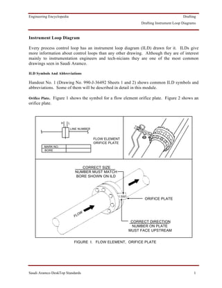 Engineering Encyclopedia                                                                    Drafting
                                                                   Drafting Instrument Loop Diagrams



Instrument Loop Diagram

Every process control loop has an instrument loop diagram (ILD) drawn for it. ILDs give
more information about control loops than any other drawing. Although they are of interest
mainly to instrumentation engineers and tech-nicians they are one of the most common
drawings seen in Saudi Aramco.

ILD Symbols And Abbreviations

Handout No. 1 (Drawing No. 990-J-36492 Sheets 1 and 2) shows common ILD symbols and
abbreviations. Some of them will be described in detail in this module.

Orifice Plate. Figure 1 shows the symbol for a flow element orifice plate. Figure 2 shows an
orifice plate.



                    H   L
                            LINE NUMBER


                                          FLOW ELEMENT
                                          ORIFICE PLATE
         MARK NO.
         BORE




                                 CORRECT SIZE
                              NUMBER MUST MATCH
                              BORE SHOWN ON ILD




                                                      1.550
                                                                     ORIFICE PLATE



                                OW
                              FL
                                                               CORRECT DIRECTION
                                                                NUMBER ON PLATE
                                                              MUST FACE UPSTREAM


                              FIGURE I. FLOW ELEMENT, ORIFICE PLATE




Saudi Aramco DeskTop Standards                                                                    1
 