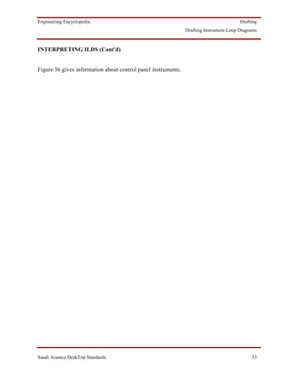 Engineering Encyclopedia                                                                Drafting
                                                               Drafting Instrument Loop Diagrams



INTERPRETING ILDS (Cont'd)


Figure 36 gives information about control panel instruments.




Saudi Aramco DeskTop Standards                                                               33
 
