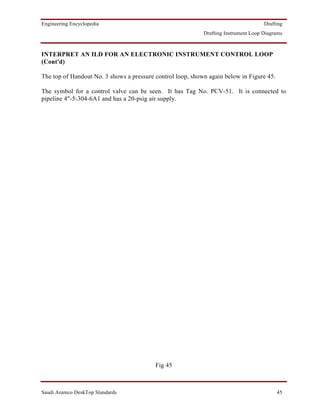 Engineering Encyclopedia                                                             Drafting
                                                            Drafting Instrument Loop Diagrams



INTERPRET AN ILD FOR AN ELECTRONIC INSTRUMENT CONTROL LOOP
(Cont'd)

The top of Handout No. 3 shows a pressure control loop, shown again below in Figure 45.

The symbol for a control valve can be seen. It has Tag No. PCV-51. It is connected to
pipeline 4"-5-304-6A1 and has a 20-psig air supply.




                                          Fig 45



Saudi Aramco DeskTop Standards                                                            45
 