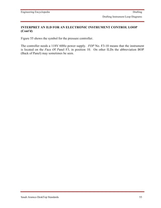 Engineering Encyclopedia                                                           Drafting
                                                          Drafting Instrument Loop Diagrams



INTERPRET AN ILD FOR AN ELECTRONIC INSTRUMENT CONTROL LOOP
(Cont'd)

Figure 55 shows the symbol for the pressure controller.

The controller needs a 118V 60Hz power supply. FOP No. F3-10 means that the instrument
is located on the Face Of Panel F3, in position 10. On other ILDs the abbreviation BOP
(Back of Panel) may sometimes be seen.




Saudi Aramco DeskTop Standards                                                          55
 
