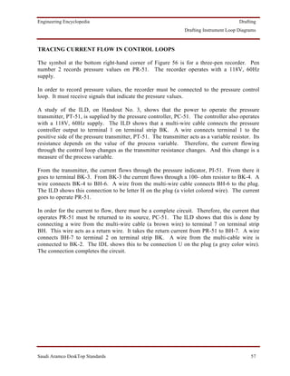 Engineering Encyclopedia                                                                 Drafting
                                                                Drafting Instrument Loop Diagrams



TRACING CURRENT FLOW IN CONTROL LOOPS

The symbol at the bottom right-hand corner of Figure 56 is for a three-pen recorder. Pen
number 2 records pressure values on PR-51. The recorder operates with a 118V, 60Hz
supply.

In order to record pressure values, the recorder must be connected to the pressure control
loop. It must receive signals that indicate the pressure values.

A study of the ILD, on Handout No. 3, shows that the power to operate the pressure
transmitter, PT-51, is supplied by the pressure controller, PC-51. The controller also operates
with a 118V, 60Hz supply. The ILD shows that a multi-wire cable connects the pressure
controller output to terminal 1 on terminal strip BK. A wire connects terminal 1 to the
positive side of the pressure transmitter, PT-51. The transmitter acts as a variable resistor. Its
resistance depends on the value of the process variable. Therefore, the current flowing
through the control loop changes as the transmitter resistance changes. And this change is a
measure of the process variable.

From the transmitter, the current flows through the pressure indicator, PI-51. From there it
goes to terminal BK-3. From BK-3 the current flows through a 100- ohm resistor to BK-4. A
wire connects BK-4 to BH-6. A wire from the multi-wire cable connects BH-6 to the plug.
The ILD shows this connection to be letter H on the plug (a violet colored wire). The current
goes to operate PR-51.

In order for the current to flow, there must be a complete circuit. Therefore, the current that
operates PR-51 must be returned to its source, PC-51. The ILD shows that this is done by
connecting a wire from the multi-wire cable (a brown wire) to terminal 7 on terminal strip
BH. This wire acts as a return wire. It takes the return current from PR-51 to BH-7. A wire
connects BH-7 to terminal 2 on terminal strip BK. A wire from the multi-cable wire is
connected to BK-2. The IDL shows this to be connection U on the plug (a grey color wire).
The connection completes the circuit.




Saudi Aramco DeskTop Standards                                                                57
 